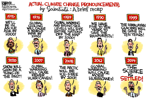 Climate-Change-Resized